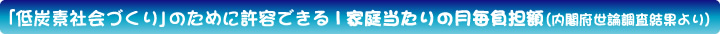 「低炭素社会づくり」のために許容できる1家庭当たりの月毎負担額
